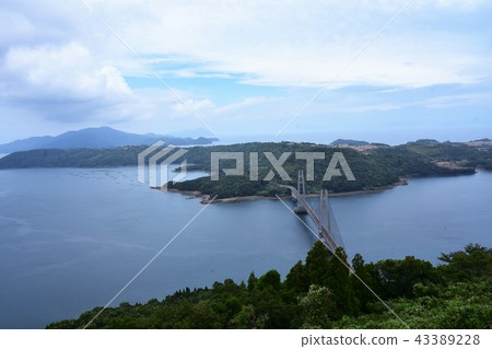 Ichang Bridge 43389228