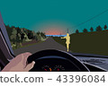 descent on the rural road 43396084