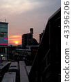 Sunset 43396206