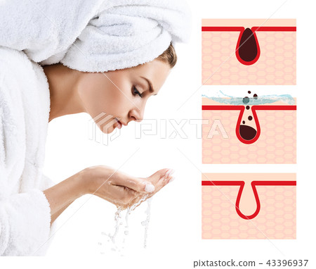 Beautiful woman shows how to pollute and clean the pores on face. Beautiful woman shows how to pollute and clean the pores on face. 43396937