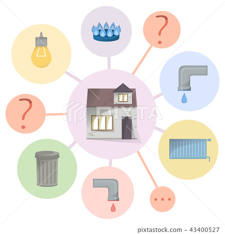 Paying utilities bills, hidden charges Paying utilities bills, hidden charges 43400527