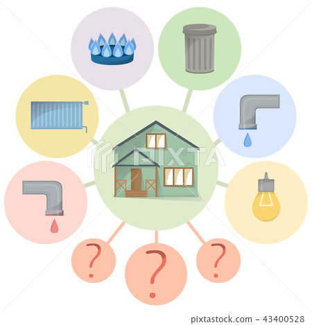 Paying utilities bills, hidden charges Paying utilities bills, hidden charges 43400528