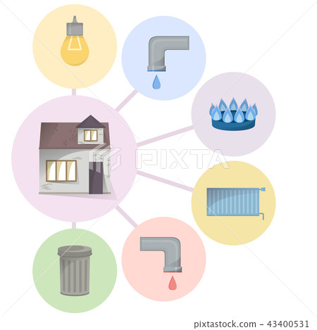 Different utility types to pay for,house and home Different utility types to pay for,house and home 43400531