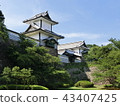 Kanazawa Castle Ishikawa gate 43407425