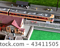 The world of railroad models (3) 43411505