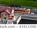The world of railroad models (2) 43411506
