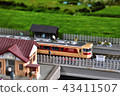 The world of railroad models (1) 43411507