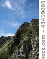 寶山 43419003