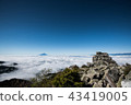 Gotakeiwa 43419005