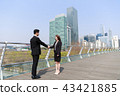 業務 43421885