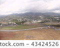 Tahiti main island Papeete 43424526