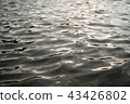 Dark Wavy Water Surface 43426802