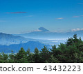 Mt. Fuji seen from Yatsugatake 43432223