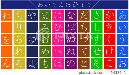 五十個聲音Aiue表 43432641