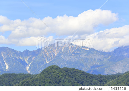 Alps observation deck (851m above sea level) 43435226