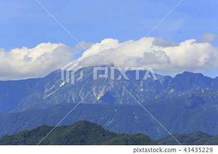 阿爾卑斯觀景台(海拔851米) 阿爾卑斯觀景台(海拔851米) 43435229