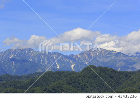 阿爾卑斯觀景台（海拔851米） 43435230