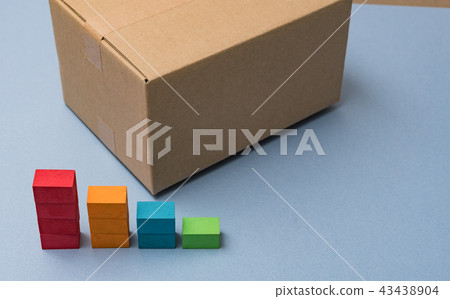 Bar chart 43438904