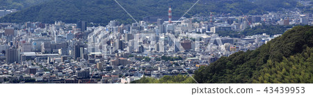 Visit Kochi city center (from JR Kochi Station to Kochi Castle) from the north 43439953