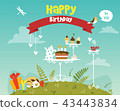Happy birthday vector card. 43443834