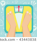 Feet on weighing scales. Vector illustration 43443838