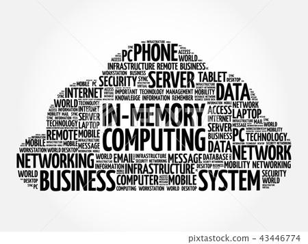 In-Memory Computing word cloud In-Memory Computing word cloud 43446774