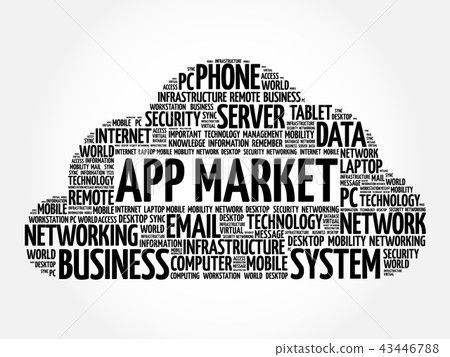 APP Market word cloud collage 43446788
