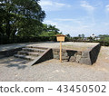 Kanazawa Castle ruins 43450502
