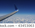 Sky and cloud seen through window of an aircraft 43453063