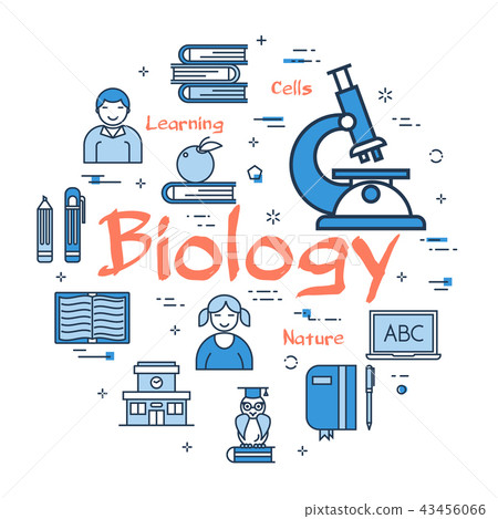 is biology an essay based subject