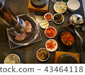 Korea 43464118