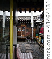 Korea 43464131