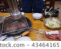 Korea 43464165