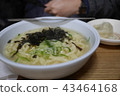 Korea 43464168