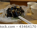Korea 43464170