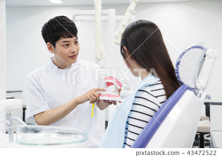 Dentist Dentist Dental Patient Female Hospital Medical Dentist Cavities Treatment 43472522