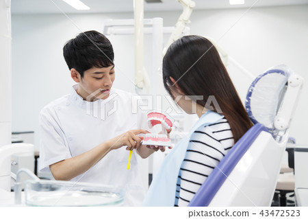 Dentist Dentist Dental Patient Female Hospital Medical Dentist Cavities Treatment Dentist Dentist Dental Patient Female Hospital Medical Dentist Cavities Treatment 43472523