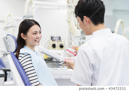 Dentist Dentist Dental Patient Female Hospital Medical Dentist Cavities Treatment 43472531