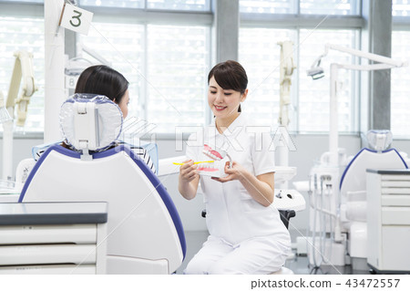 Dentist Dentist Dental Patient Female Hospital Medical Dentist Cavities Treatment 43472557