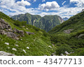 北阿爾卑斯山脈 43477713