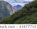 北阿爾卑斯山脈 43477714