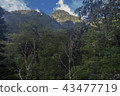 北阿爾卑斯山脈 43477719