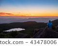 Outlook from the Takami Stone hut 43478006
