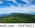 View from Mt. Tengu 43478021