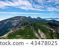 View from Mt. Tengu 43478025