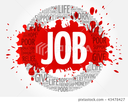 JOB word cloud collage 43478427