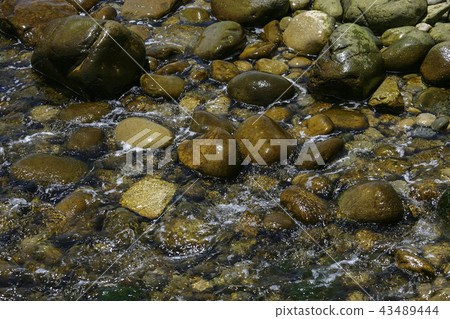 Gyeongsangnam-do, Gyeongnam, Korea, Tongyeong, Retail 43489444