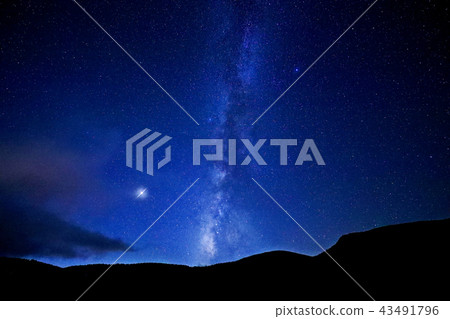 珀爾修斯流星雨 珀爾修斯流星雨 43491796