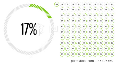 Set of circle percentage diagrams from 0 to 100 43496360