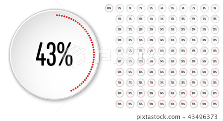 Set of circle percentage diagrams from 0 to 100 Set of circle percentage diagrams from 0 to 100 43496373
